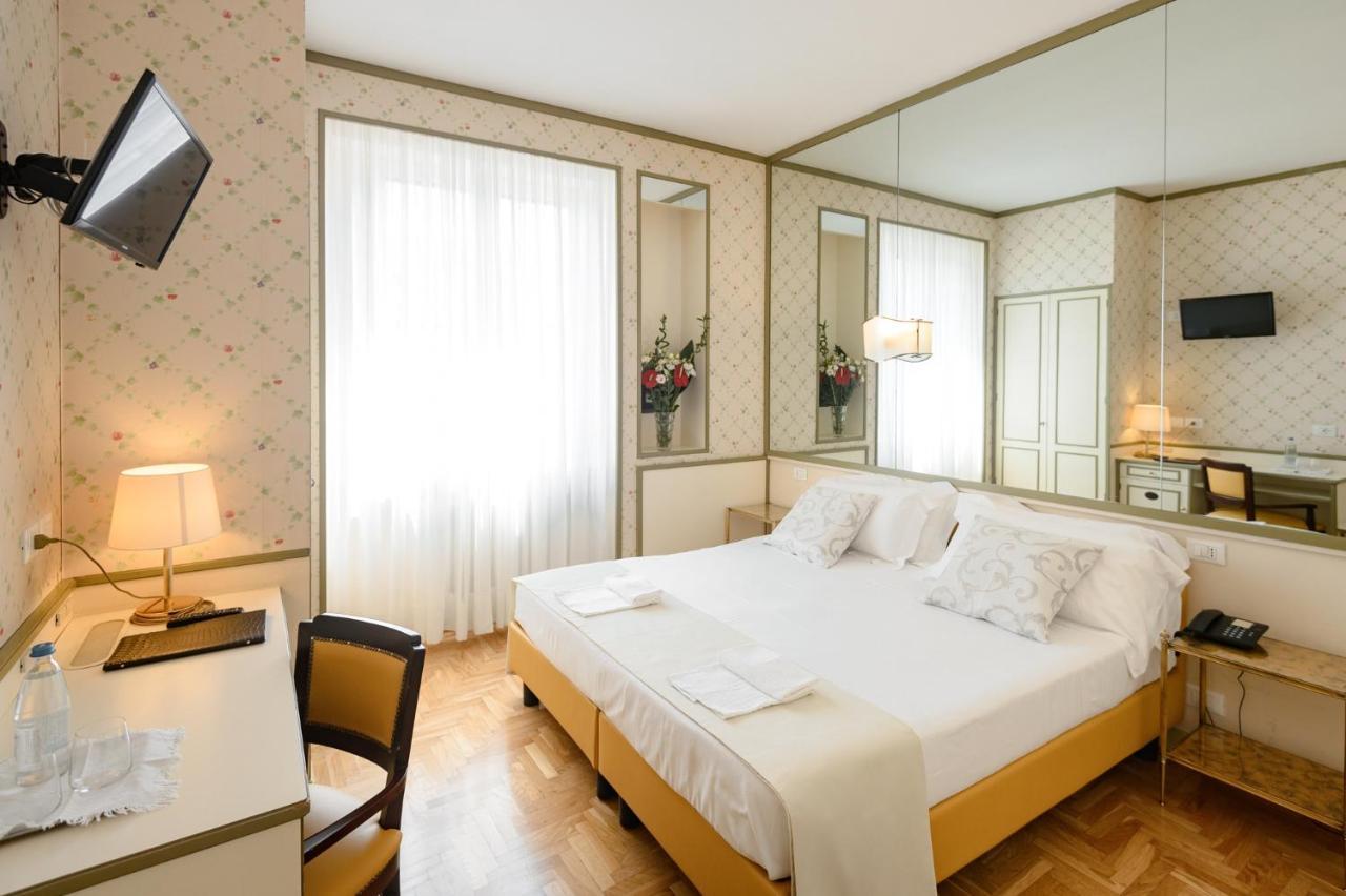 Continental Treviso